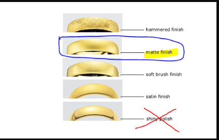 Sean's handmade custom order ( Gold Ring )